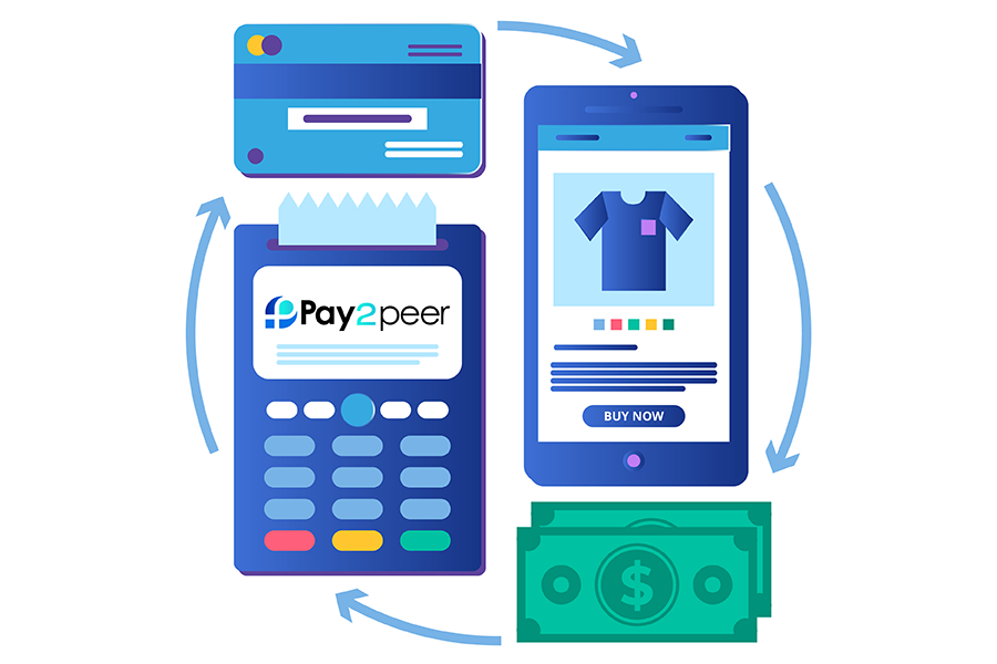 automated payments