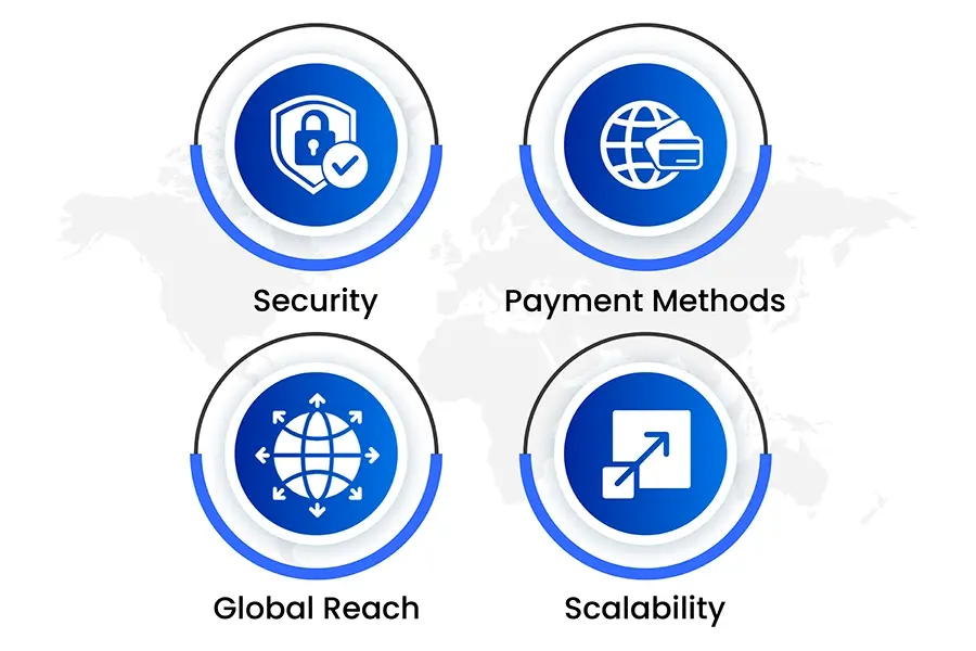 Hire an app Developer factors to consider

