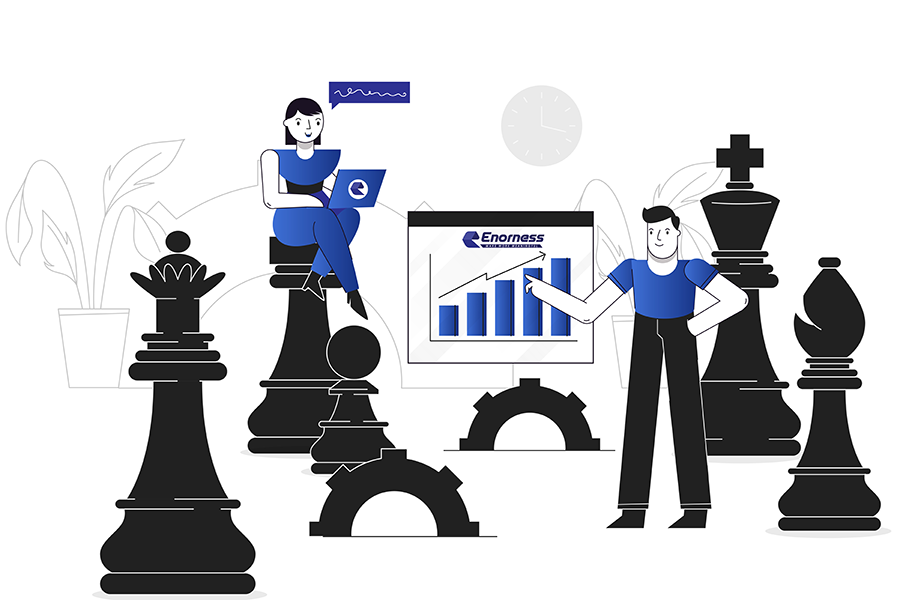 Digital Marketing Trends and strategy